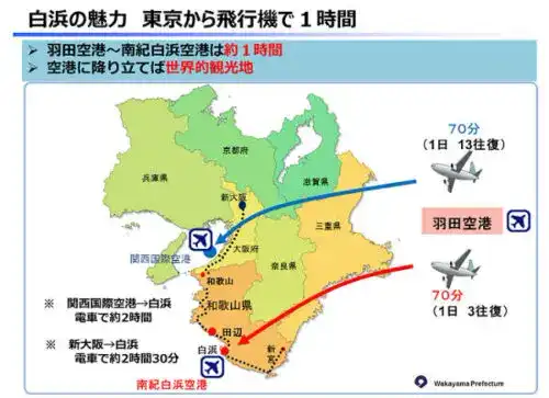 和歌山への空路・アクセス