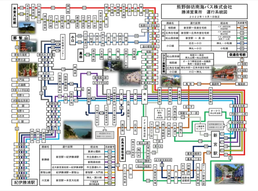 那智勝浦、新宮エリアの路線バス路線図